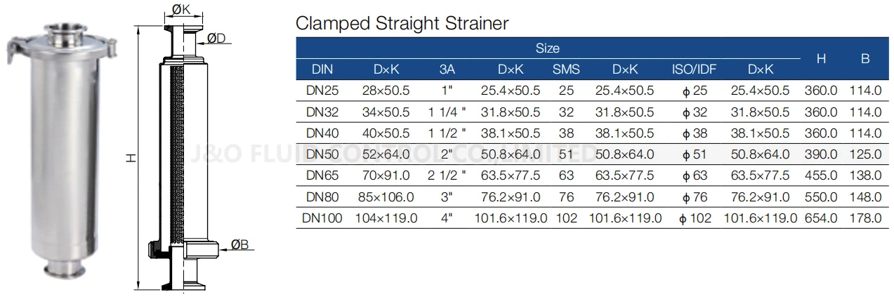 Sanitary Stainless Steel Clamped Straight Filter Strainer