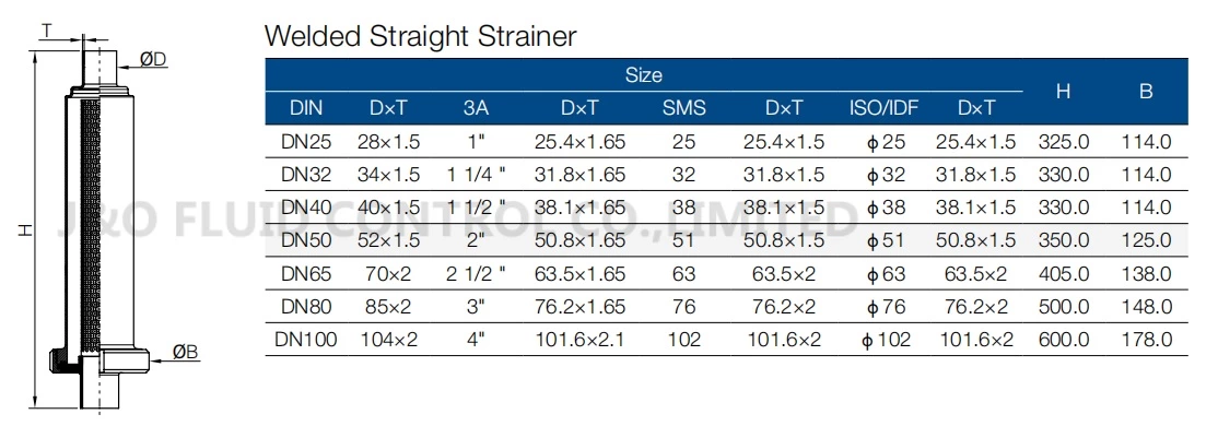 Sanitary Welded Straight Strainer Filter