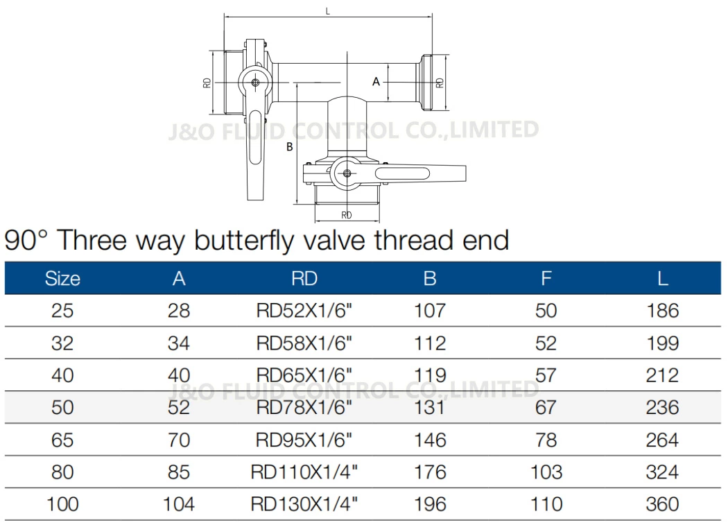 Three Way Sanitary Butterfly Valve