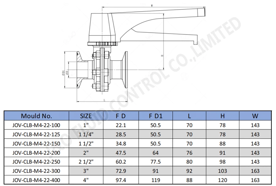 Santiary Punching Center Line Butterfly Valve