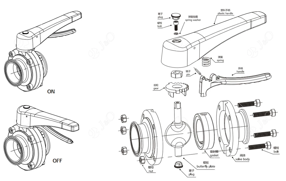 Sanitary Stainless Steel Tri Clamp Butterfly Valve With Plastic Handle