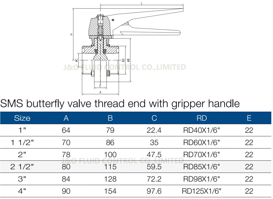 Sanitary Stainless Steel Thread Male Butterfly Valve With SS Gripper Handle