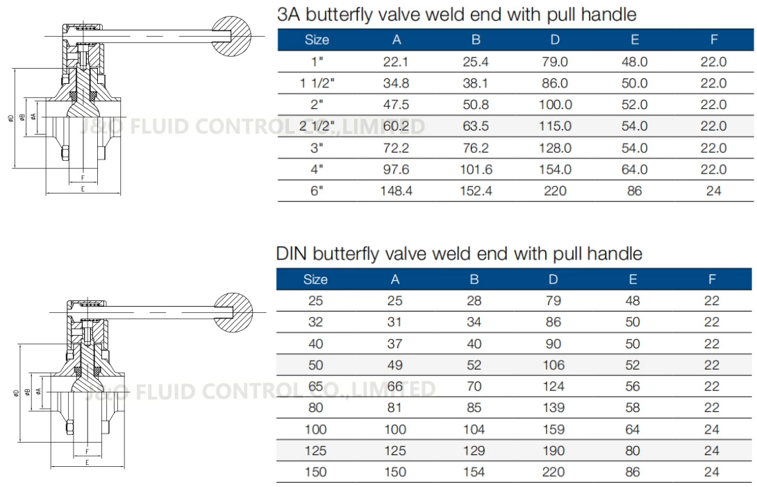 Sanitary Butterfly Valve Weld-Weld With Square Handle
