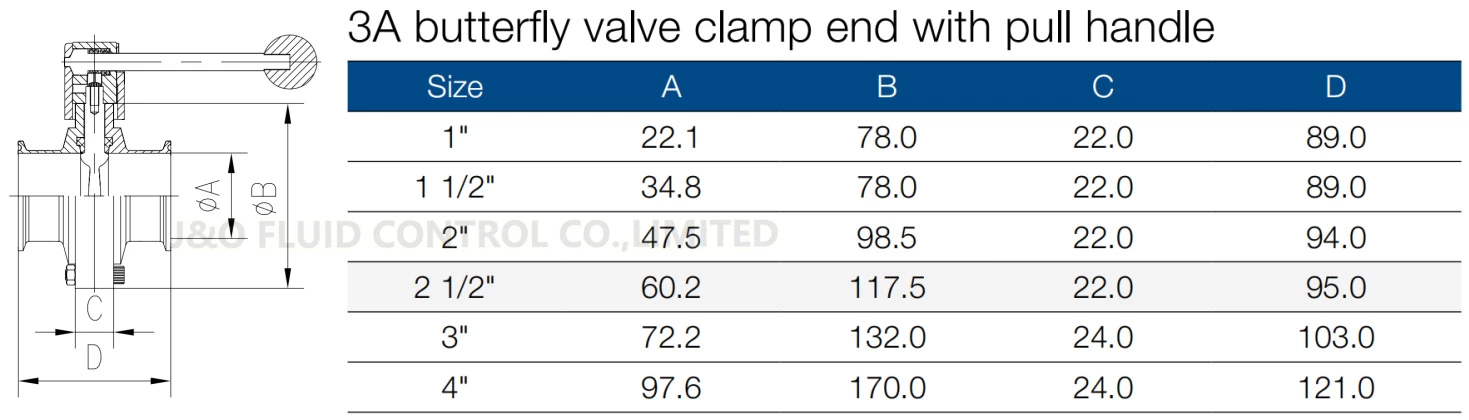 Sanitary Butterfly Valve Weld-Weld