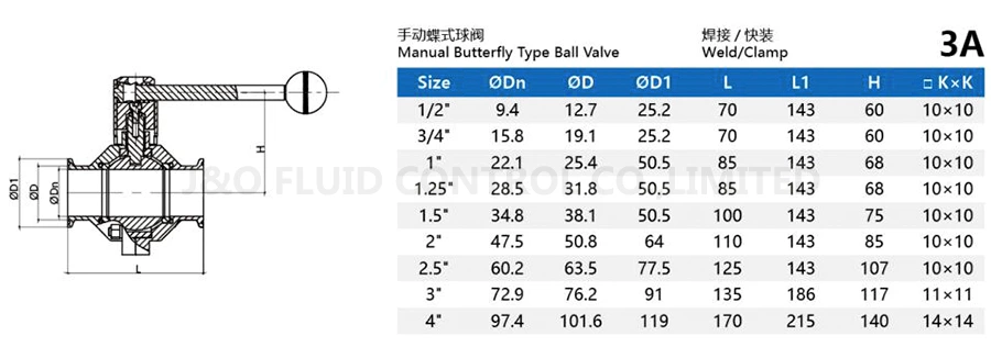 Sanitary Stainless Steel Tri-clamp Butterfly Ball Valve