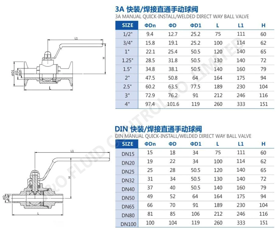 Sanitary Clamp Ball Valve