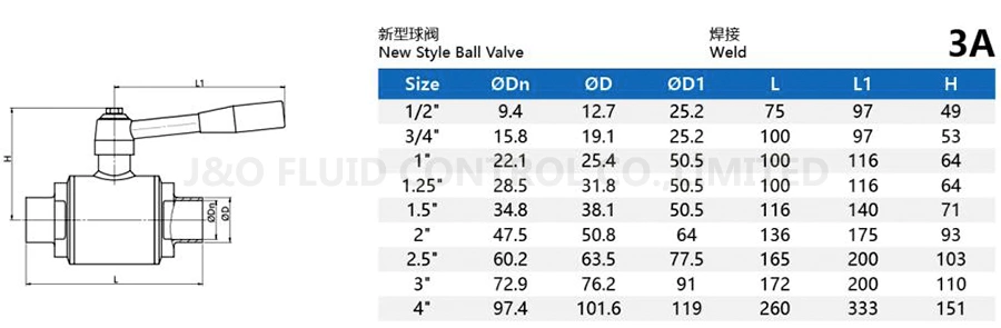 Stainless Steel Ball Valve