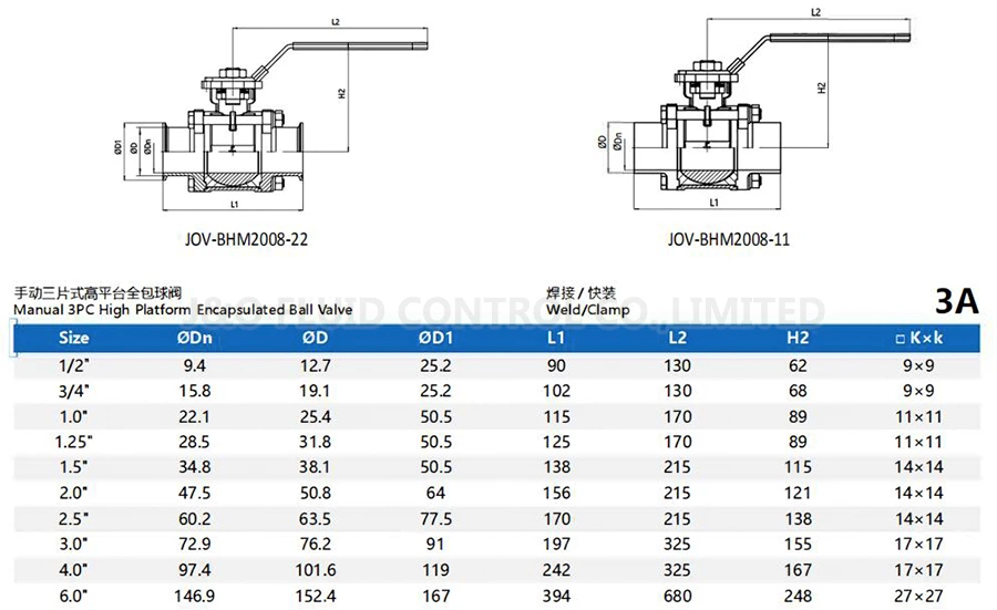 Three-Piece Sanitary T-Clamp High Mount Ball Valve