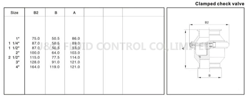 Hygienic Stainless Steel Flanged Check Valve