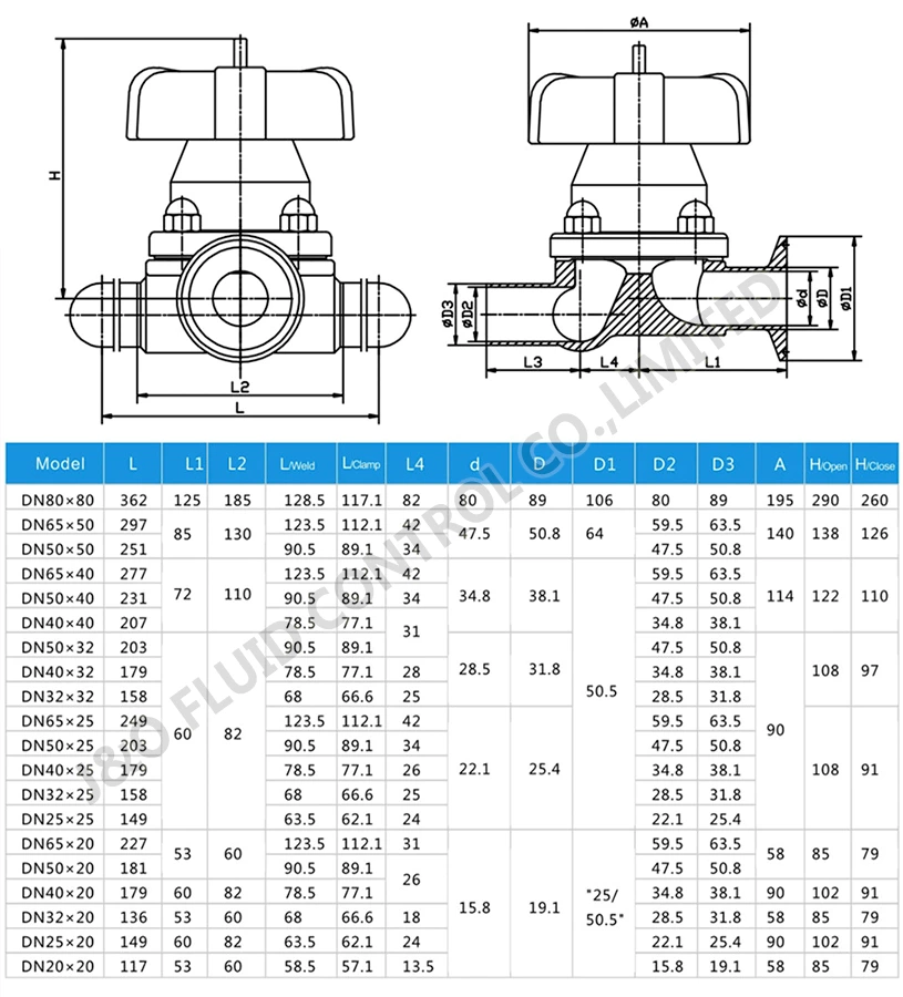 3 Way Diaphragm Valve Clamp