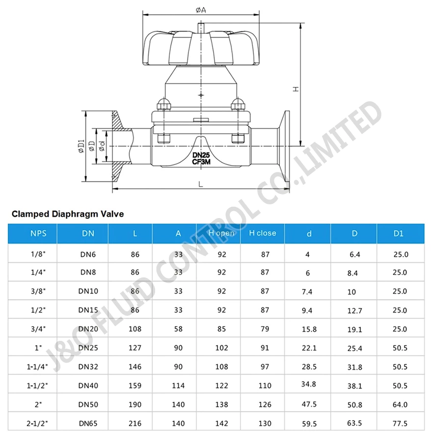 Sanitary Clamped Diaphragm Valve