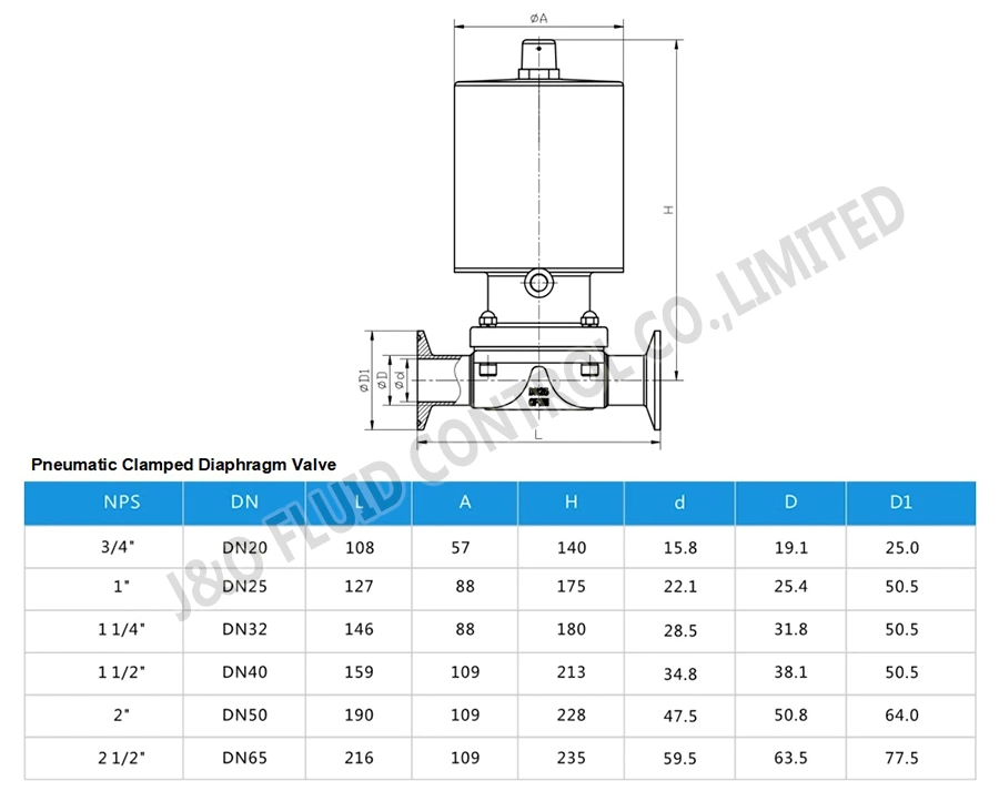 Sanitary Stainless Steel Tri Clamp Pneumatic Diaphragm Valve With Stainless Steel Actuator