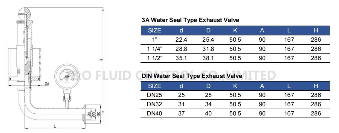 Sanitary Stainless Steel Exhaust Valve With Pressure Guage