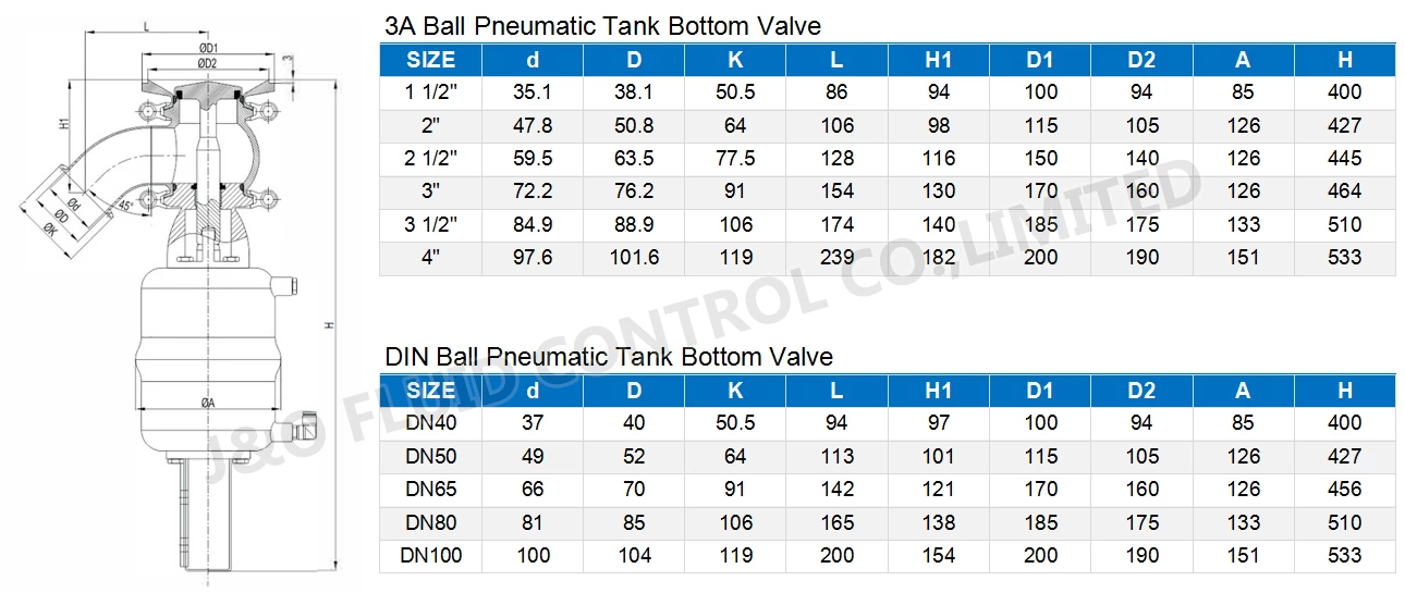 Sanitary Manual Pneumatic W Type Clamped Tank Bottom Valve