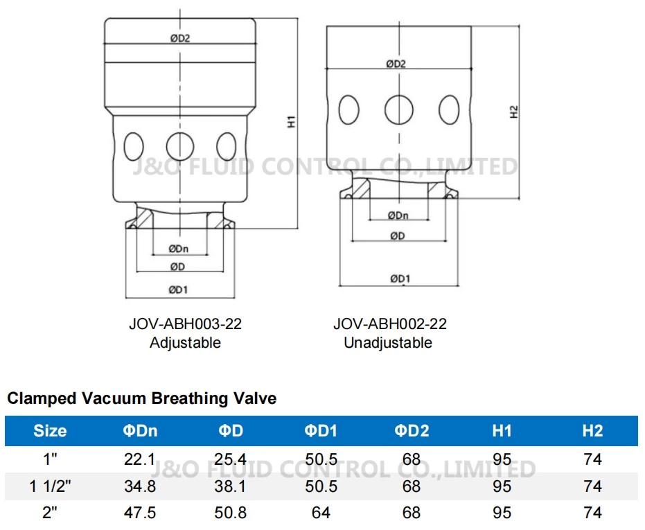 Sanitary Stainless Steel Clamped Vacuum Breathing Valve
