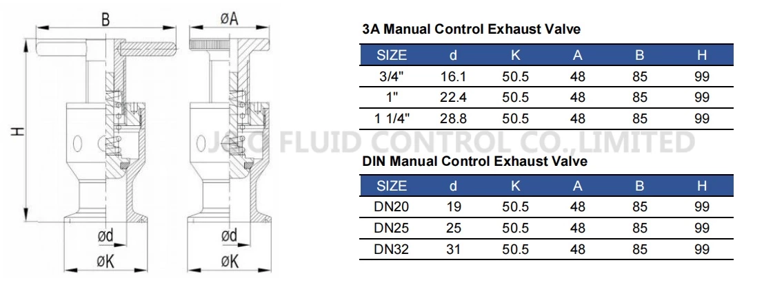 Sanitary Stainless Steel Tri Clamp Adjustable Pressure Exhaust Valve