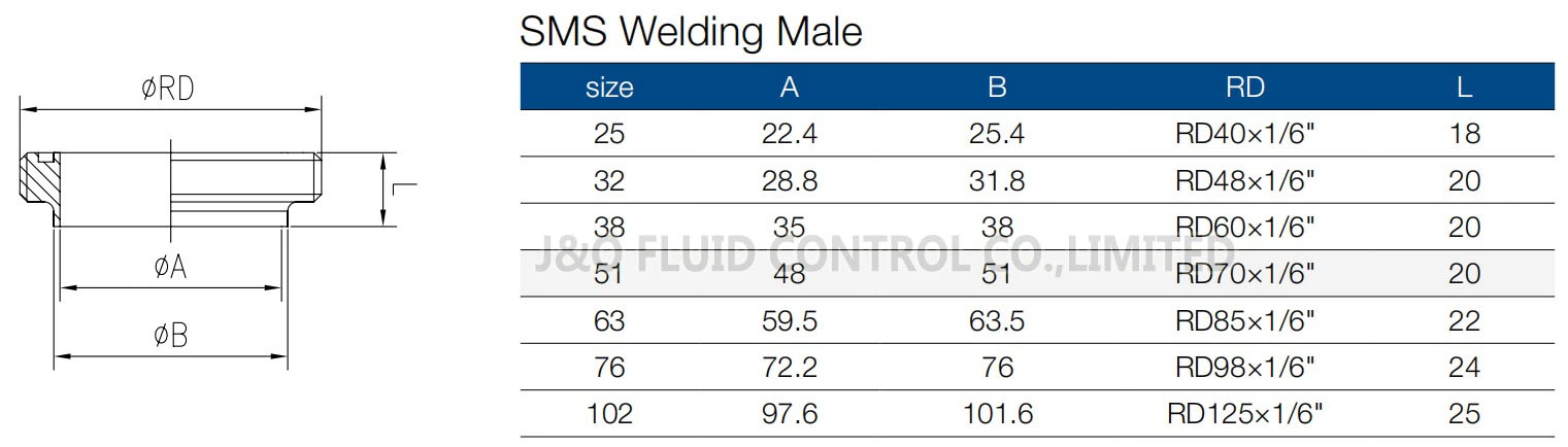 Sanitary Stainless Steel SMS Union Male
