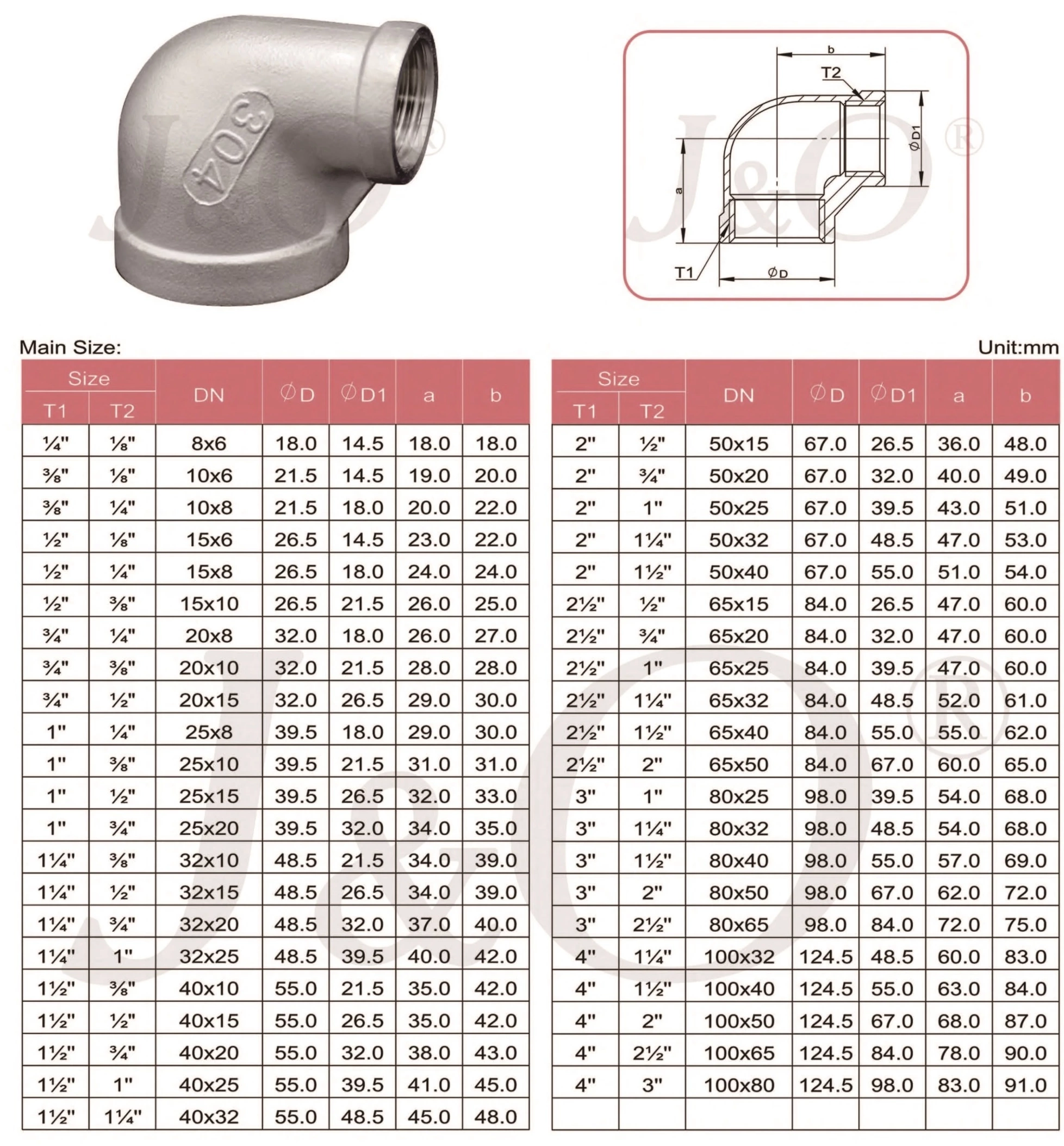 150LBS Casting 90 Degree Female Reducing Elbow