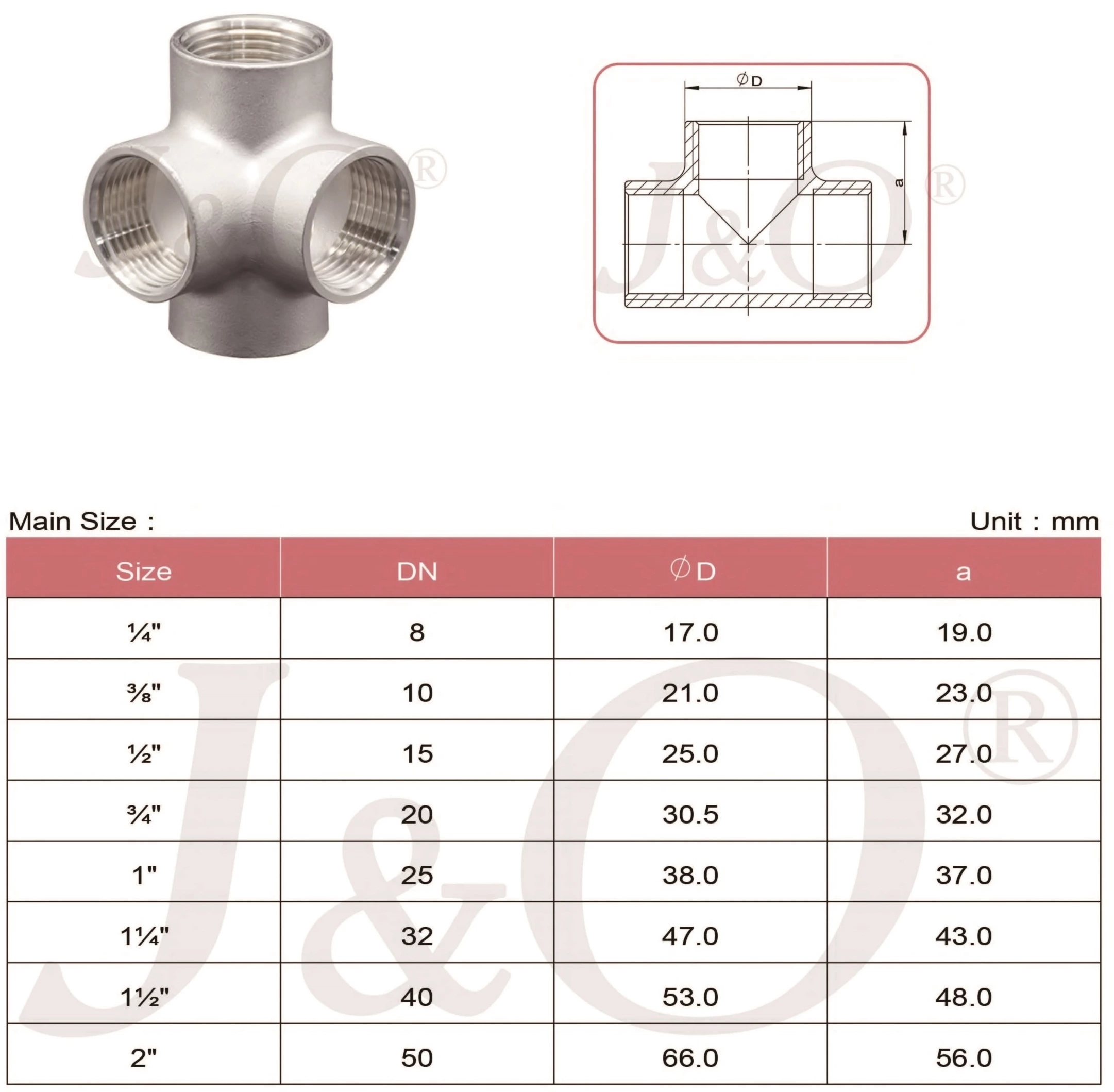 Stainless Steel Thread Three-Dimensional Cross