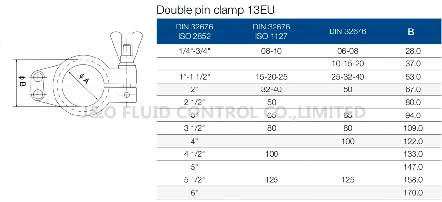 Sanitary Stainless Steel 13EU Double Pin Clamp
