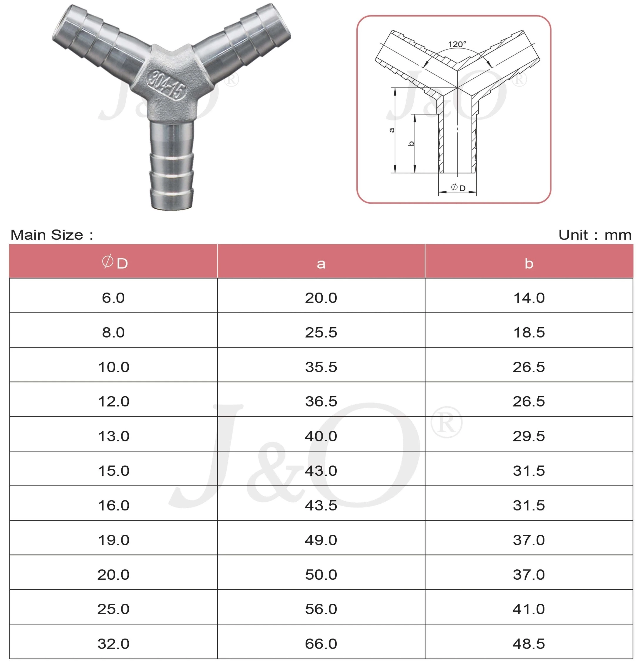150LBS Stainless Steel Y-Type Hose Joint