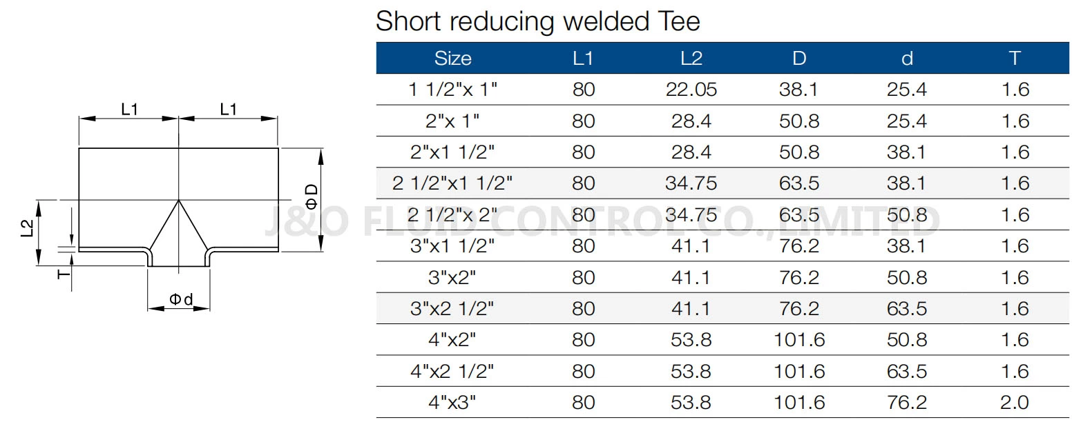 Sanitary Stainless Steel Short Reducing Tee