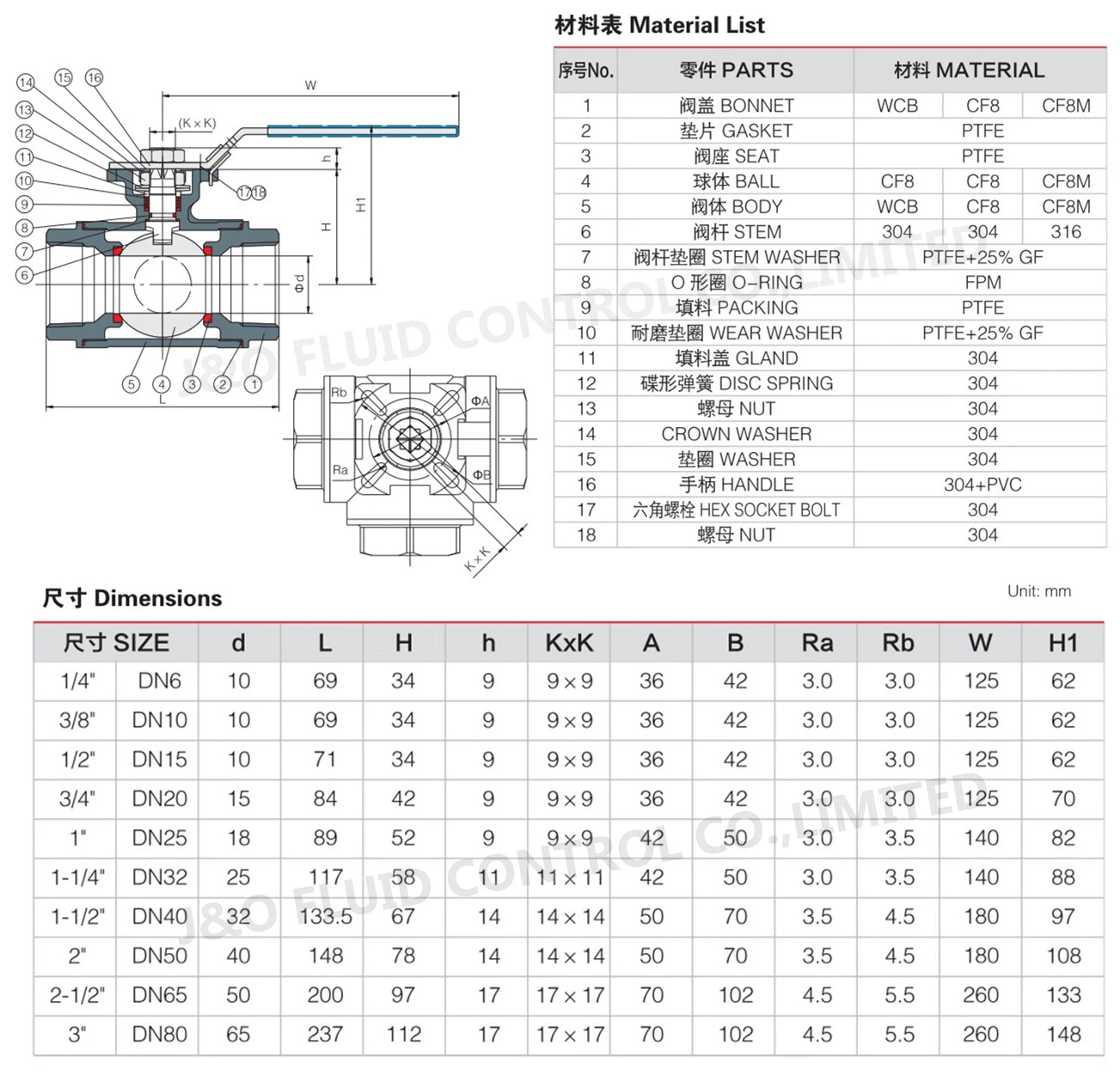 3 Way Ball Valve with Mounted Pad