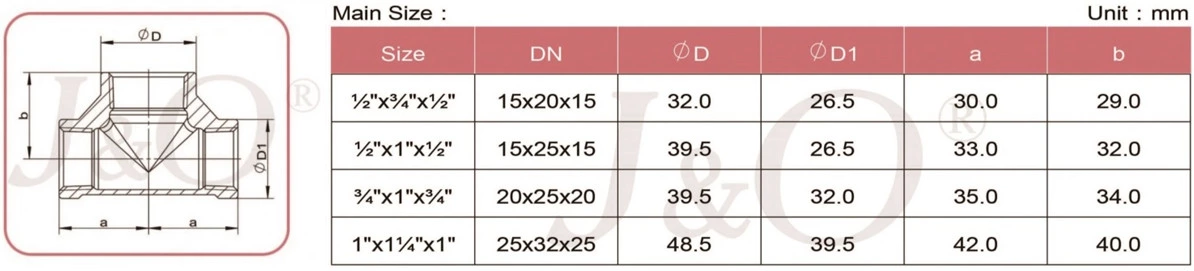 Stainless Steel 150LBS Small Big Small Rducing Tee