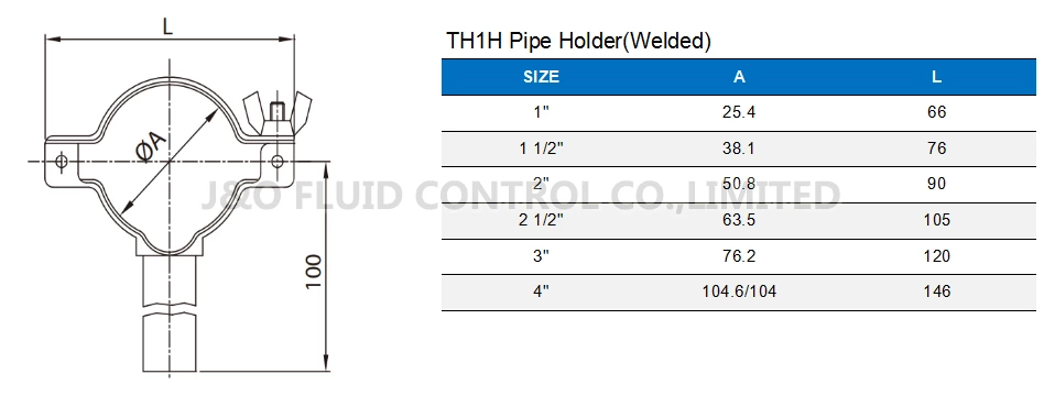 Stainless Steel Pipe Holder
