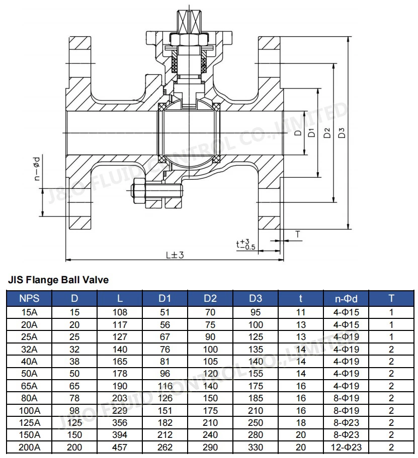 Flanged End Ball Valve