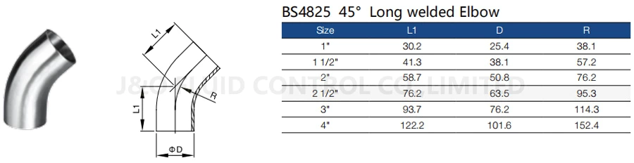 Sanitary 45 Degree Bend