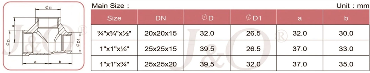 Stainless Steel 150LBS Big Big Small Reducing Tee