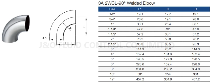 Sanitary 90 Degree Elbow Welding Short