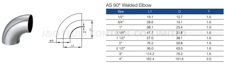 Sanitary 90 Degree Elbow Welding Short