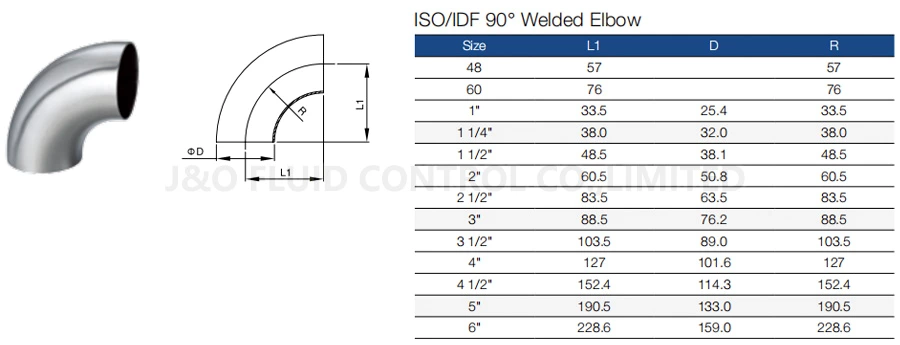 Sanitary 90 Degree Elbow Welding Short