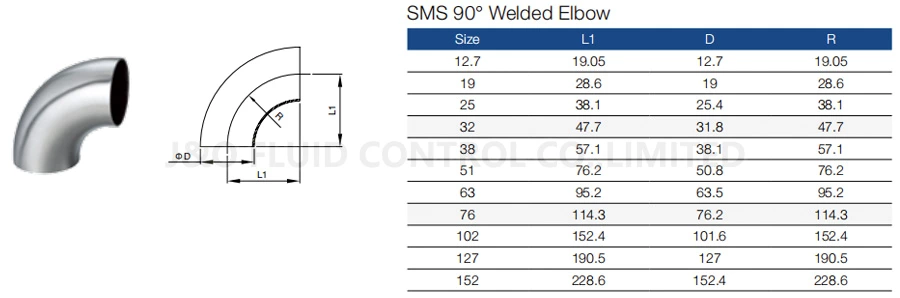 Sanitary 90 Degree Elbow Welding Short