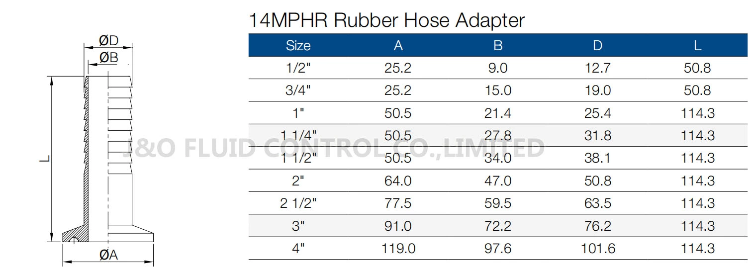 Sanitary Hose Nipple