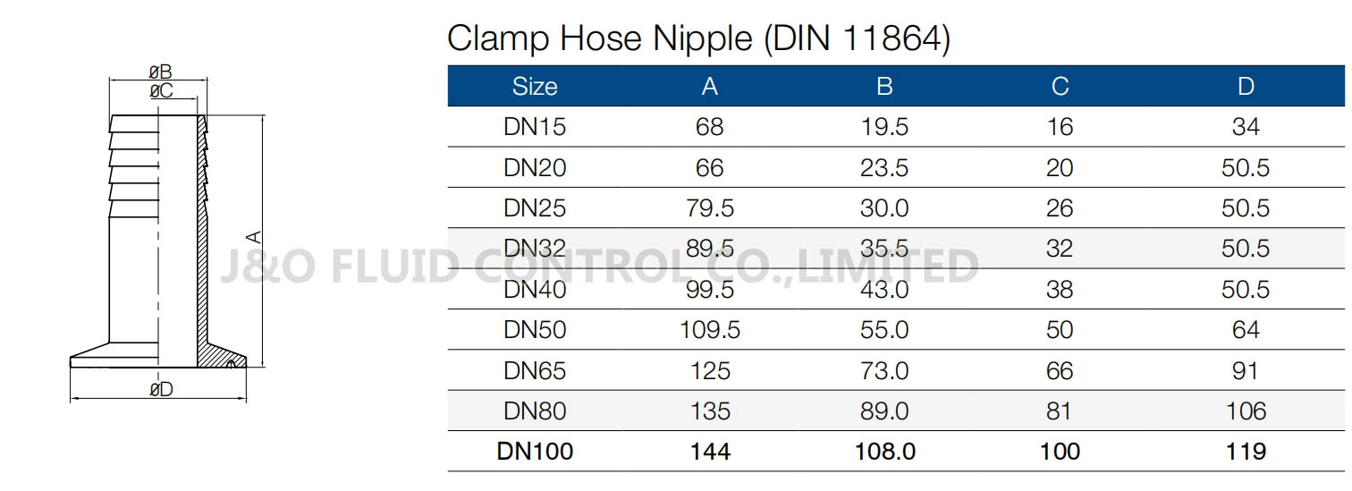 Sanitary Hose Nipple