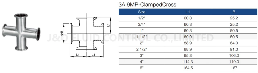 Sanitary Cross Clamp