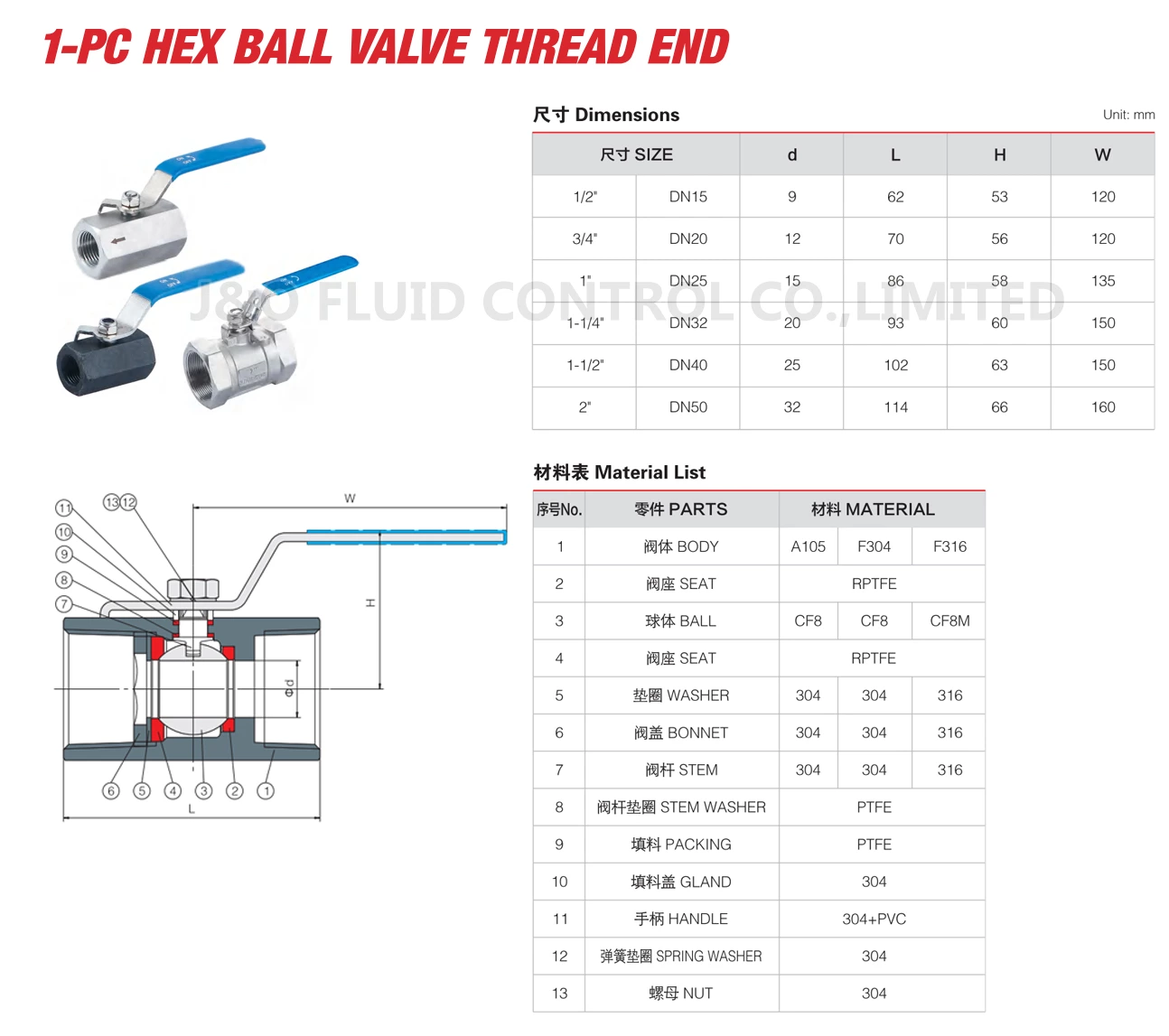 1000Psi Hex Ipc Ball Valve
