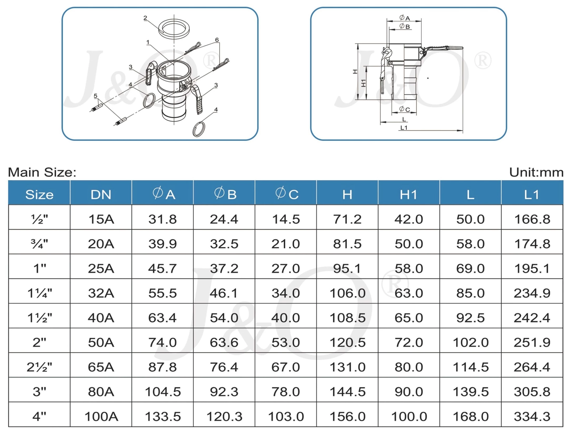 150LBS Stainless Steel Type-C Camlock Quick Coupling