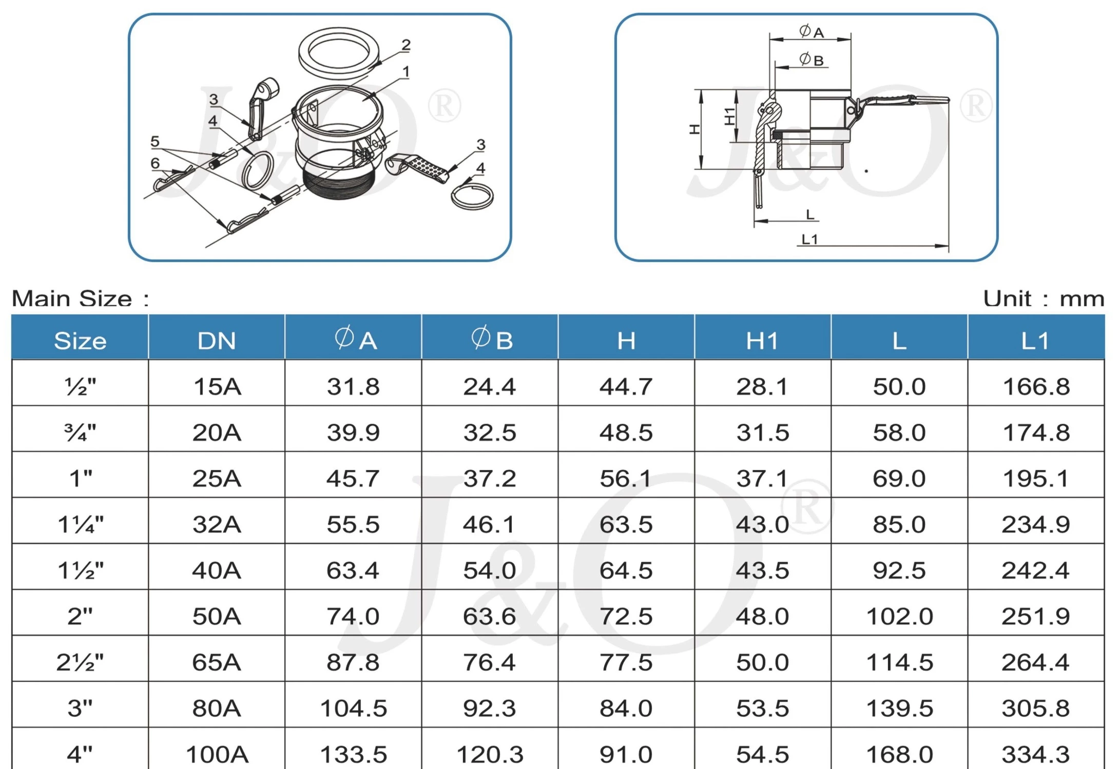 150LBS Stainless Steel Type-B Camlock Quick Coupling