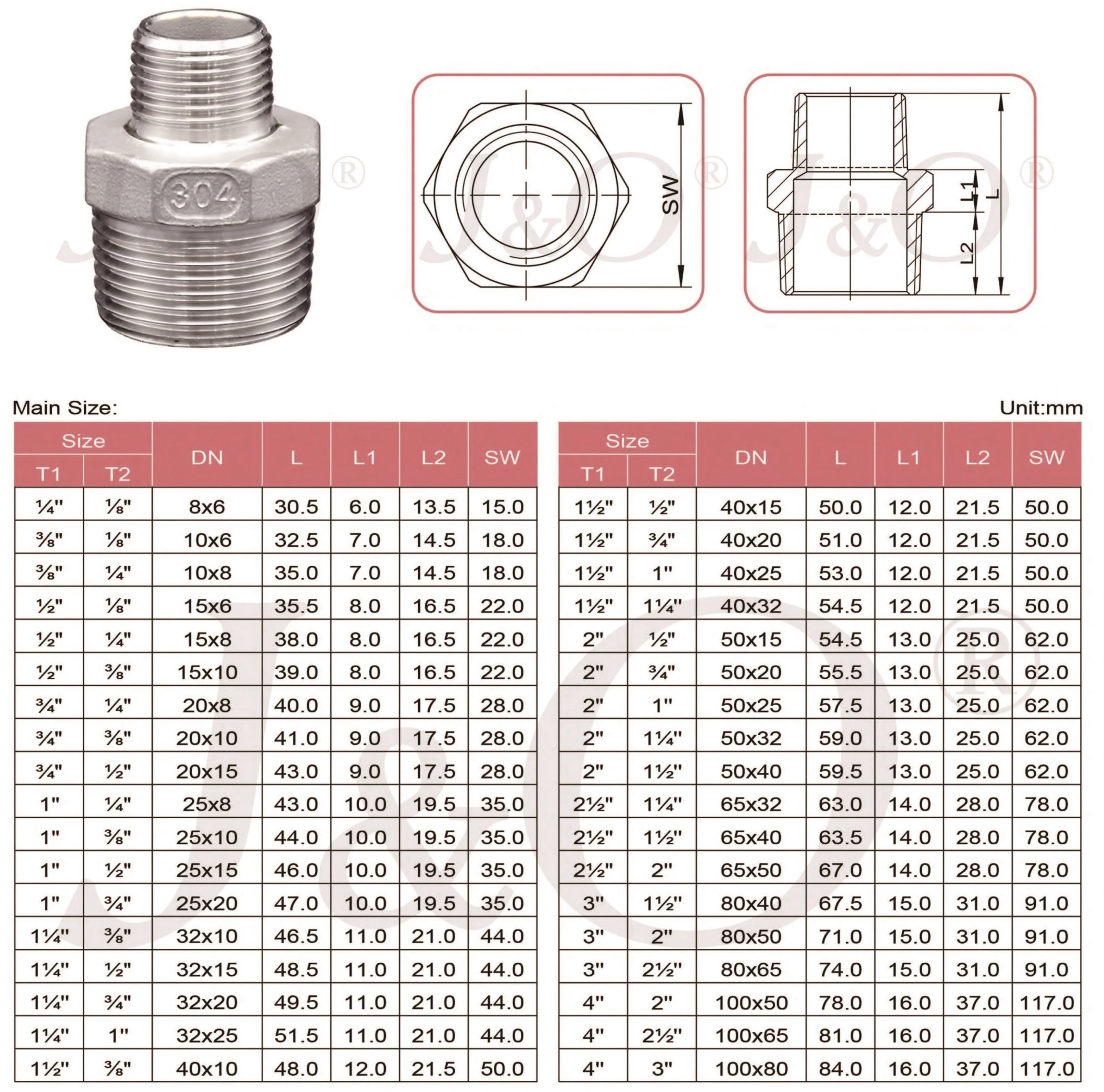 Reducing Hexagon Nipple