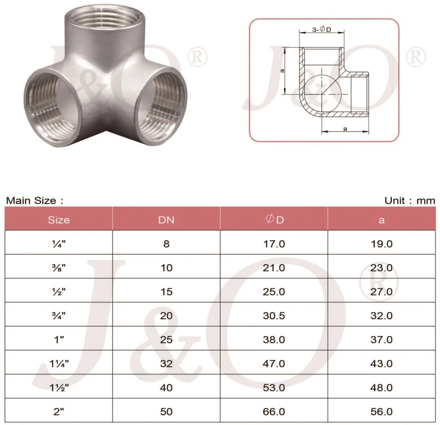 Stainless Steel Thread Female Three Dimensional Tee