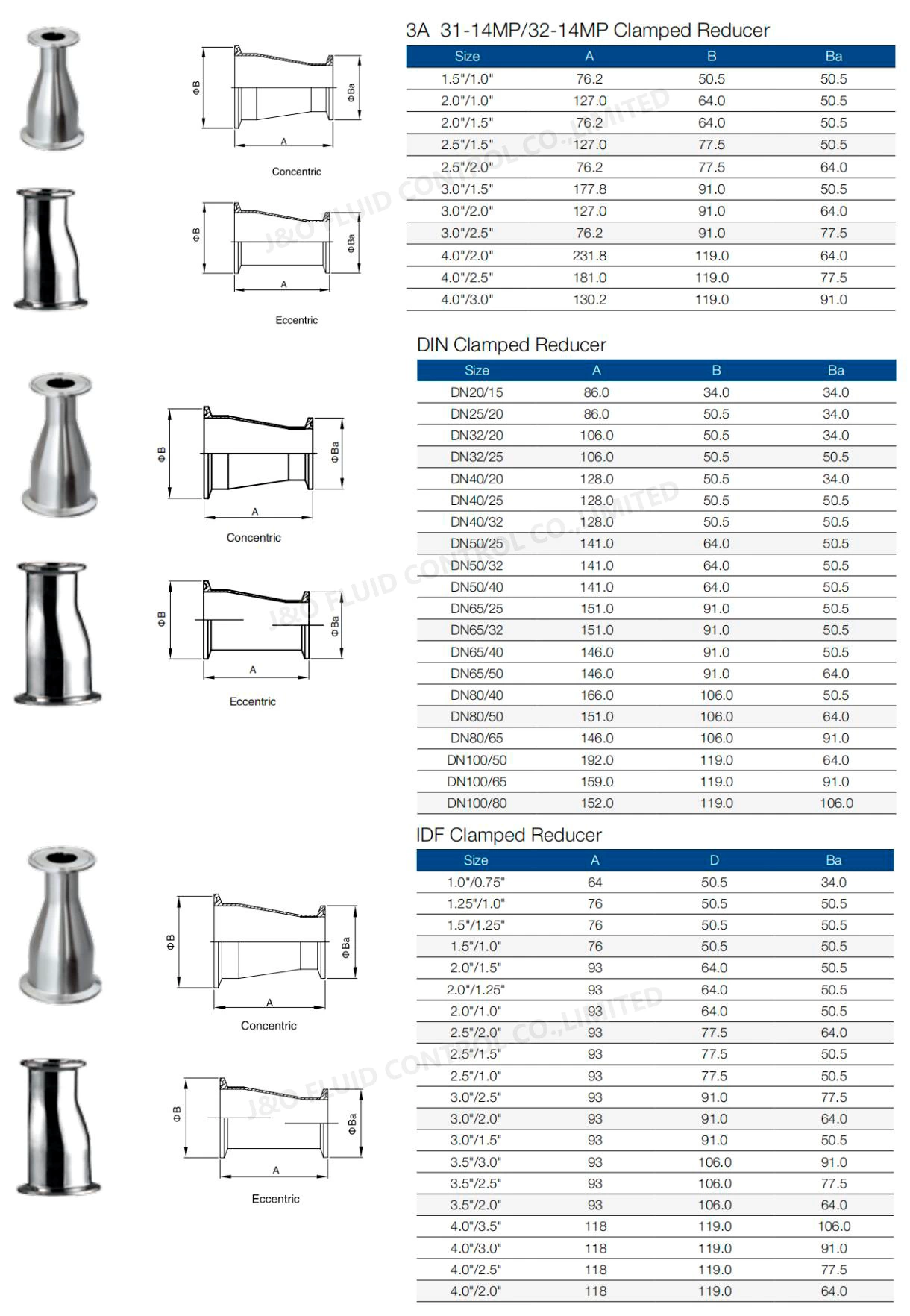 Sanitary Reducer Concentric