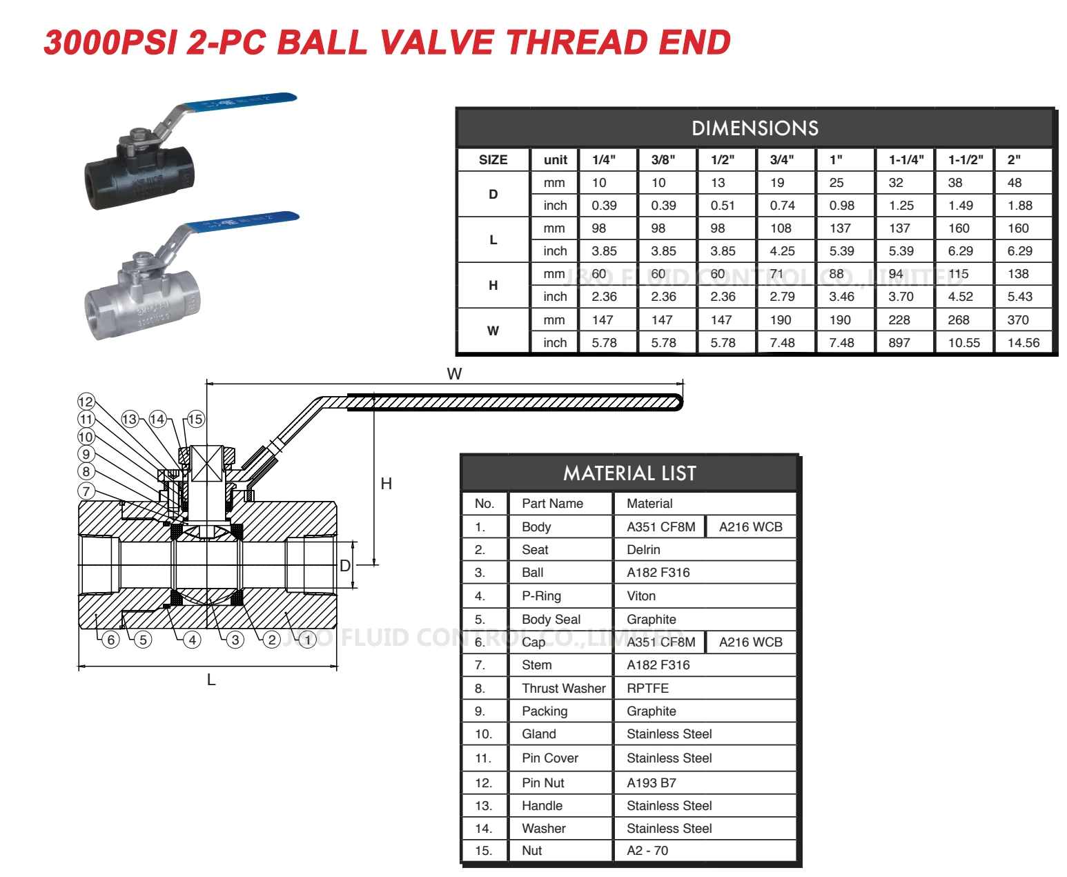 3000Psi 2PC Ball Valve