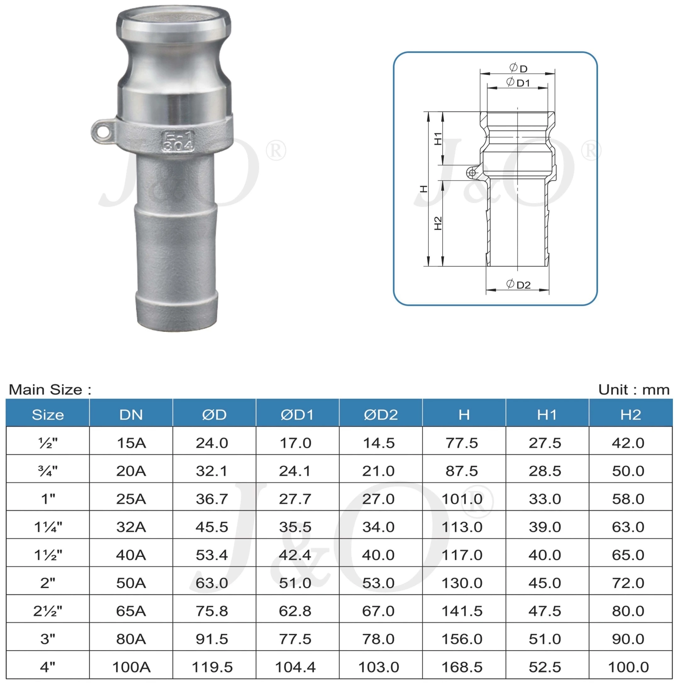Stainless Steel 150LBS Type-E Camlock Quick Coupling