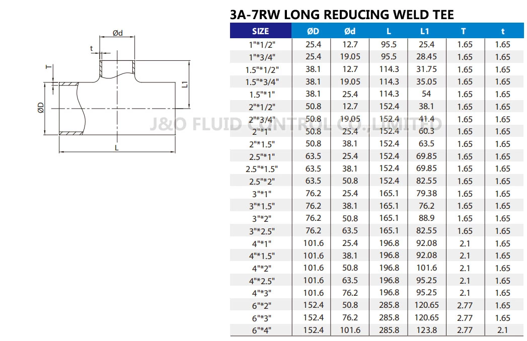 Sanitary Stainless Steel Welded Reducing Long Tee