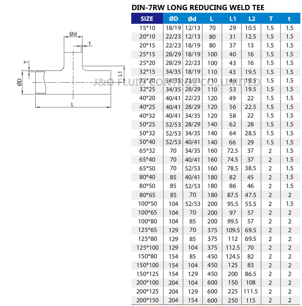 Sanitary Stainless Steel Welded Reducing Long Tee