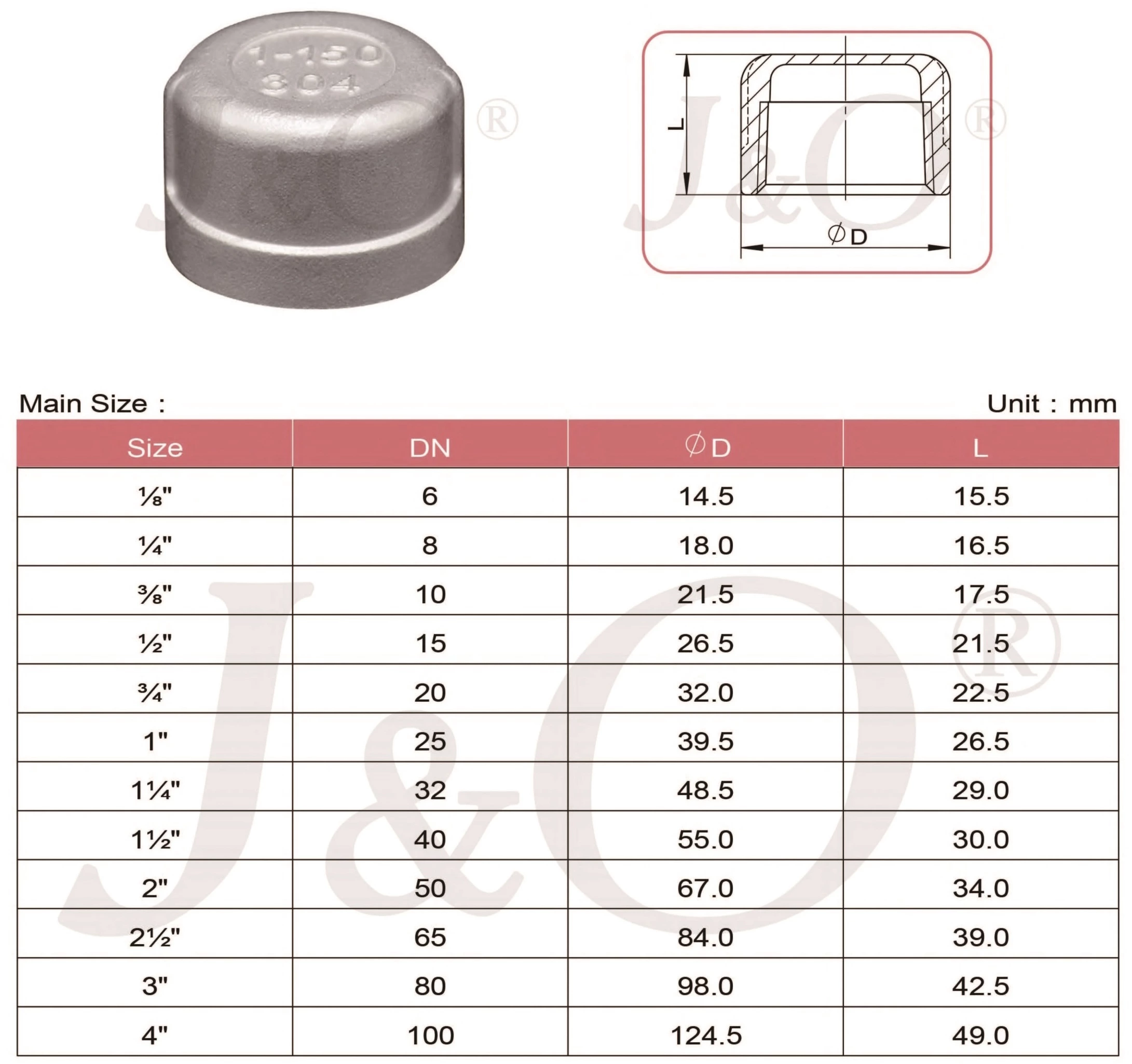 Cast Steel Pipe Cap